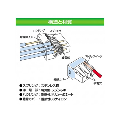 ワゴ差込みコネクター 差込み線数4本 ブルー Wgxシリーズ 1箱100個入 Wgx 4 Led電球 Led蛍光灯など卸価格で販売 Yazawa Online