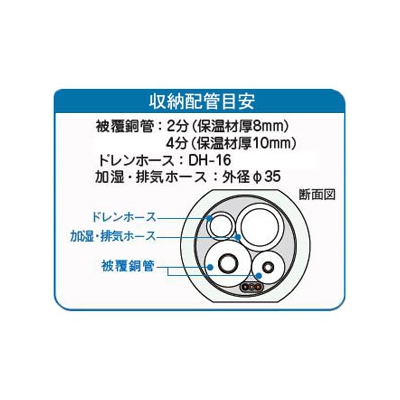 因幡電工 ツバ付貫通スリーブ コアドリル径75mm カットライン付  FPW-70 画像2