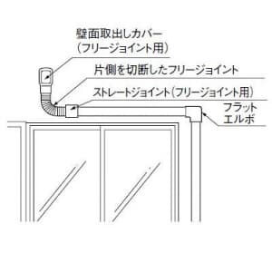 パナソニック 《スッキリダクト》 壁面取出しカバー フリージョイント用 60型 アイボリー  DAS2601W 画像5