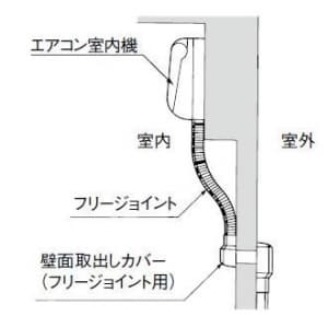 パナソニック 《スッキリダクト》 壁面取出しカバー フリージョイント用 60型 グレー  DAS2601H 画像4