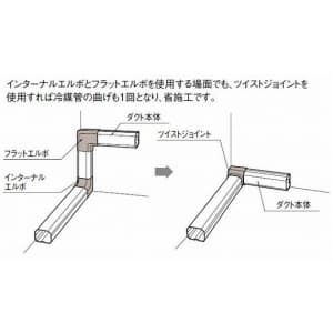 パナソニック 《スッキリダクト》 ツイストジョイント 室内用 60型 ホワイト  DAS3360S 画像5