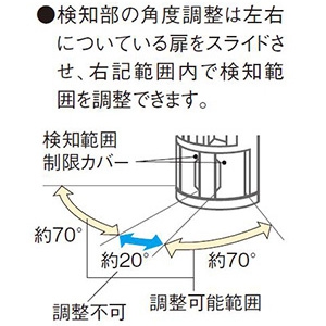 パナソニック 熱線センサ付自動スイッチ 《かってにスイッチ》 壁取付 2線式・3路配線対応形 LED専用1.2A マットホワイト  WTA1811WK 画像3