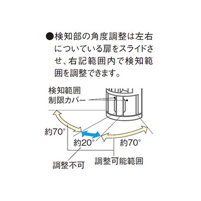 パナソニック 【受注生産品】熱線センサ付自動スイッチ 《かってにスイッチ》 壁取付 2線式・3路配線対応形 LED専用1.2A ブランクチップ付 グレー  WTK1811HK 画像3