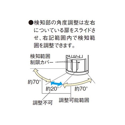 YAZAWA公式卸サイト】【受注生産品】熱線センサ付自動スイッチ
