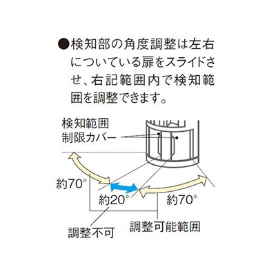 YAZAWA公式卸サイト】熱線センサ付自動スイッチ 《かってにスイッチ