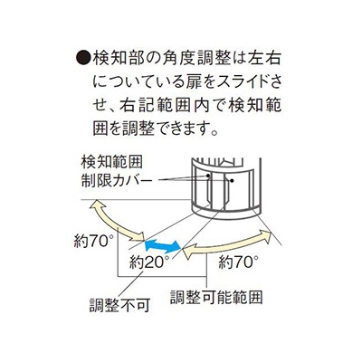 パナソニック 熱線センサ付自動スイッチ 《かってにスイッチ》 壁取付 2線式・3路配線対応形 LED専用1.2A ブランクチップ付 ベージュ  WTK1811FK 画像3