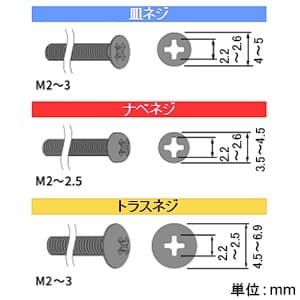 エンジニア 1stビット ネジバズーカ交換用 軽症対応 プラスねじ用 ドライバーNo.1が対応するネジ用  DBZ-57 画像3