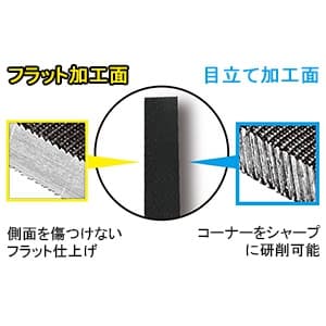 エンジニア ジェットブラックヤスリ 中目タイプ 平形 全長215mm  TF-11 画像3