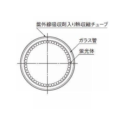 東芝 飛散防止形蛍光灯 直管 Hf器具専用 32W 3波長形昼白色  FHF32EX-N・P-H 画像3