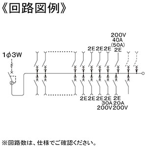 パナソニック 住宅分電盤 《コスモパネル》 エコキュート・IH対応 露出