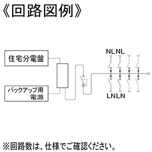 Panasonic Panasonic 住宅分電盤 単相3線分岐配線用住宅分電盤 ドア付