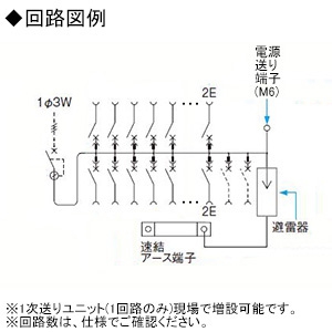 パナソニック 住宅分電盤 《スマートコスモ》 レディ型 あんしん機能付 避雷器搭載 12+2 主幹50A  BHR85122R 画像2