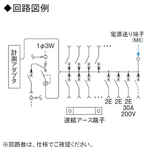 住宅分電盤 《スマートコスモ》 マルチ通信型 省エネ対応 エコキュート