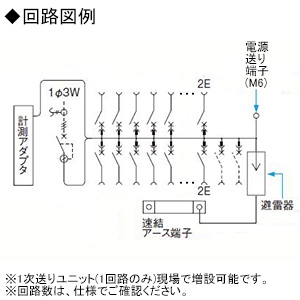 パナソニック 住宅分電盤 《スマートコスモ》 マルチ通信型 あんしん機能付 避雷器搭載 12+2 主幹50A  BHM85122R 画像2