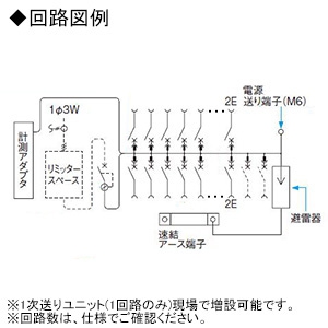 パナソニック 住宅分電盤 《スマートコスモ》 マルチ通信型 あんしん機能付 避雷器搭載 12+2 主幹50A  BHM35122R 画像2