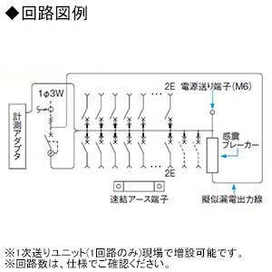 パナソニック 住宅分電盤 《スマートコスモ》 マルチ通信型 あんしん機能付 感震ブレーカー搭載 12+2 主幹50A  BHM85122Z 画像2