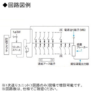 パナソニック 住宅分電盤 《スマートコスモ》 マルチ通信型 あんしん機能付 感震ブレーカー搭載 12+2 主幹50A  BHM35122Z 画像2