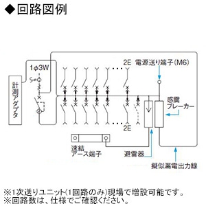 パナソニック 住宅分電盤 《スマートコスモ》 マルチ通信型 あんしん機能付 感震ブレーカー・避雷器搭載 12+1 主幹50A  BHM85121ZR 画像2