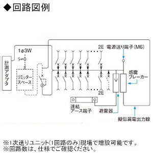 パナソニック 住宅分電盤 《スマートコスモ》 マルチ通信型 あんしん機能付 感震ブレーカー・避雷器搭載 12+1 主幹50A  BHM35121ZR 画像2