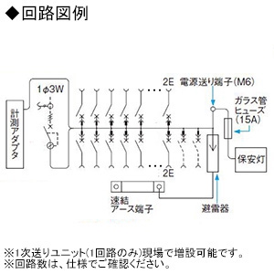 パナソニック 住宅分電盤 《スマートコスモ》 マルチ通信型 あんしん機能付 避雷器・保安灯搭載 12+2 主幹50A  BHM85122E 画像2