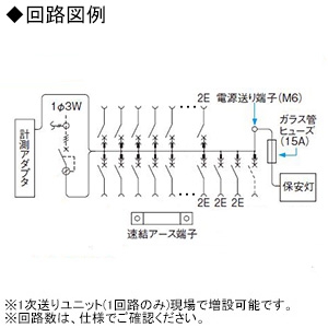 パナソニック 住宅分電盤 《スマートコスモ》 マルチ通信型 あんしん機能付 保安灯搭載 14+1 主幹50A  BHM85141L 画像2