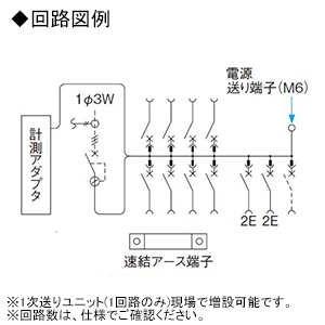 パナソニック 住宅分電盤 《スマートコスモ》 マルチ通信型 スタンダード 標準タイプ 10+1 主幹40A  BHM84101 画像2