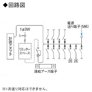 パナソニック 住宅分電盤 《スマートコスモ》 マルチ通信型 スタンダード 標準タイプ 10+1 主幹30AJIS互換性形搭載品  BHM33101 画像2