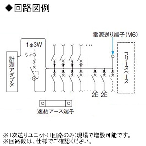 パナソニック 住宅分電盤 《スマートコスモ》 マルチ通信型 スタンダード 標準タイプ 14+1 主幹40A フリースペース付  BHMF84141 画像2