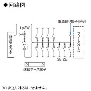 パナソニック 住宅分電盤 《スマートコスモ》 マルチ通信型 スタンダード 標準タイプ 10+1 主幹30AJIS互換性形搭載品 フリースペース付  BHMF83101 画像2