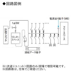 パナソニック 住宅分電盤 《スマートコスモ》 マルチ通信型 スタンダード 標準タイプ 10+1 主幹40A フリースペース付  BHMF34101 画像2