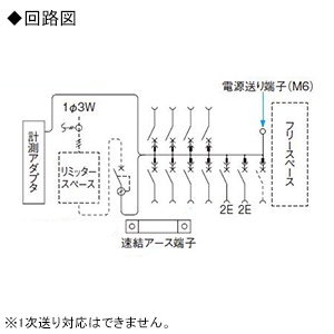 パナソニック 住宅分電盤 《スマートコスモ》 マルチ通信型 スタンダード 標準タイプ 10+1 主幹30AJIS互換性形搭載品 フリースペース付  BHMF33101 画像2