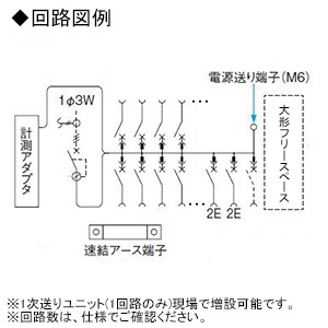 パナソニック 住宅分電盤 《スマートコスモ》 マルチ通信型 スタンダード 標準タイプ 10+1 主幹50A 大型フリースペース付  BHMD85101 画像2