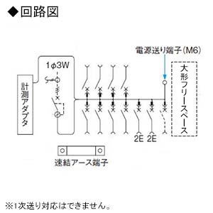 パナソニック 住宅分電盤 《スマートコスモ》 マルチ通信型 スタンダード 標準タイプ 10+1 主幹30AJIS互換性形搭載品 大型フリースペース付  BHMD83101 画像2