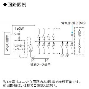 パナソニック 住宅分電盤 《スマートコスモ》 マルチ通信型 スタンダード 標準タイプ 18+1 主幹50A 大型フリースペース付  BHMD35181 画像2