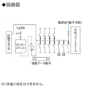 パナソニック 住宅分電盤 《スマートコスモ》 マルチ通信型 スタンダード 標準タイプ 10+1 主幹30AJIS互換性形搭載品 大型フリースペース付  BHMD33101 画像2