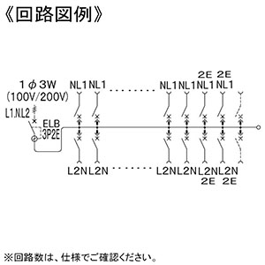 パナソニック 住宅用分電盤 《コスモパネル》 標準タイプ 露出・半埋込両用形 18+2 主幹100A リミッタースペースなし  BQR810182 画像2