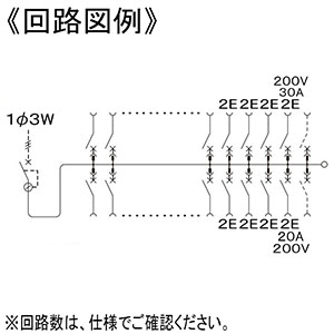 パナソニック 住宅用分電盤 《コスモパネル》 エコキュート・IH対応 露出・半埋込両用形 6+2 主幹40A リミッタースペースなし  BQE8462B2 画像2