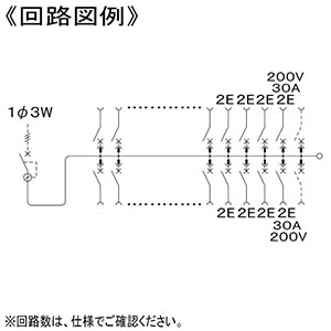 パナソニック 住宅用分電盤 《コスモパネル》 エコキュート・電気温水器・IH対応 露出・半埋込両用形 6+2 主幹40A リミッタースペースなし  BQE8462B3 画像2