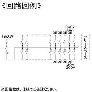 住宅用分電盤 《コスモパネル》 エコキュート・電気温水器・IH対応 露出・半埋込両用形 14+2 主幹50A リミッタースペースなし フリースペース付