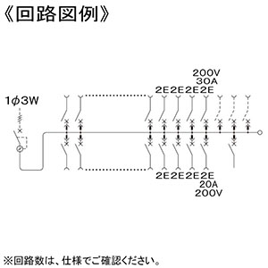 パナソニック 住宅用分電盤 《コスモパネル》 太陽光発電システム(30A)・エコキュート・IH対応 露出・半埋込両用形 6+3 主幹50A リミッタースペースなし  BQE8563C2 画像2