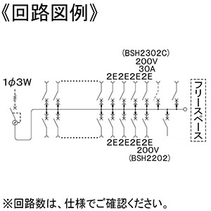 パナソニック 住宅用分電盤 《コスモパネル》 太陽光発電・エコキュート・IH対応 露出・半埋込両用形 6+1+1 主幹50A リミッタースペースなし フリースペース付  BQEF8561C2 画像2