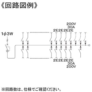 パナソニック 住宅用分電盤 《コスモパネル》 太陽光発電システム(30A)・エコキュート・電気温水器・IH対応 露出・半埋込両用形 6+3 主幹50A リミッタースペースなし  BQE8563C3 画像2