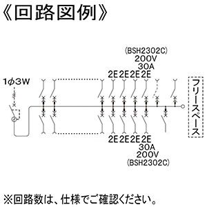 パナソニック 住宅用分電盤 《コスモパネル》 太陽光発電・エコキュート・電気温水器・IH対応 露出・半埋込両用形 6+1+1 主幹50A リミッタースペースなし フリースペース付  BQEF8561C3 画像2