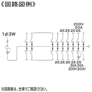 パナソニック 住宅用分電盤 《コスモパネル》 EV・PHEV・エコキュート・IH対応 露出・半埋込両用形 18+2 主幹50A リミッタースペースなし  BQE85182B2EV 画像2