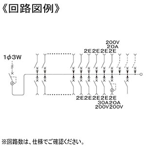 パナソニック 住宅用分電盤 《コスモパネル》 EV・PHEV・太陽光発電システム・エコキュート・IH対応 露出・半埋込両用形 22+3 主幹50A リミッタースペースなし  BQE85223C2EV 画像2