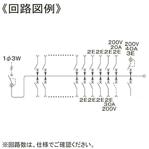 パナソニック 住宅用分電盤 《コスモパネル》 EV・PHEV・太陽光発電システム・エコキュート・IH対応 露出・半埋込両用形 21+1 主幹75A リミッタースペースなし  BQE87211C2E4 画像2