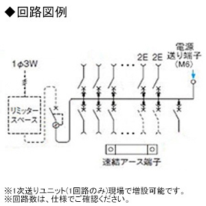 パナソニック 住宅分電盤 《スマートコスモ》 レディ型 創エネ対応 太陽光発電システム対応 10+2 主幹40A  BHR34102J 画像2