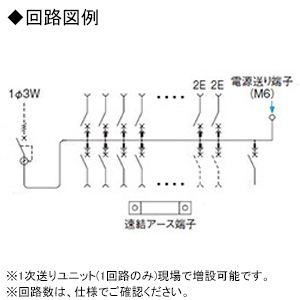 パナソニック 住宅分電盤 《スマートコスモ》 レディ型 創エネ対応 太陽光発電システム対応 10+2 主幹40A  BHR84102J 画像2