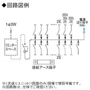 パナソニック 住宅分電盤 《スマートコスモ》 レディ型 創エネ対応 太陽光発電システム・エコキュート(分岐タイプ)・IH対応 10+2 主幹50A  BHR35102C2 画像2