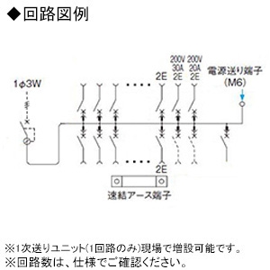 パナソニック 住宅分電盤 《スマートコスモ》 レディ型 創エネ対応 太陽光発電システム・エコキュート(分岐タイプ)・IH対応 10+2 主幹50A  BHR85102C2 画像2